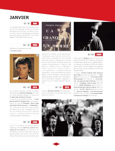 Johnny Hallyday